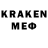 КЕТАМИН ketamine Riktorvarantlok